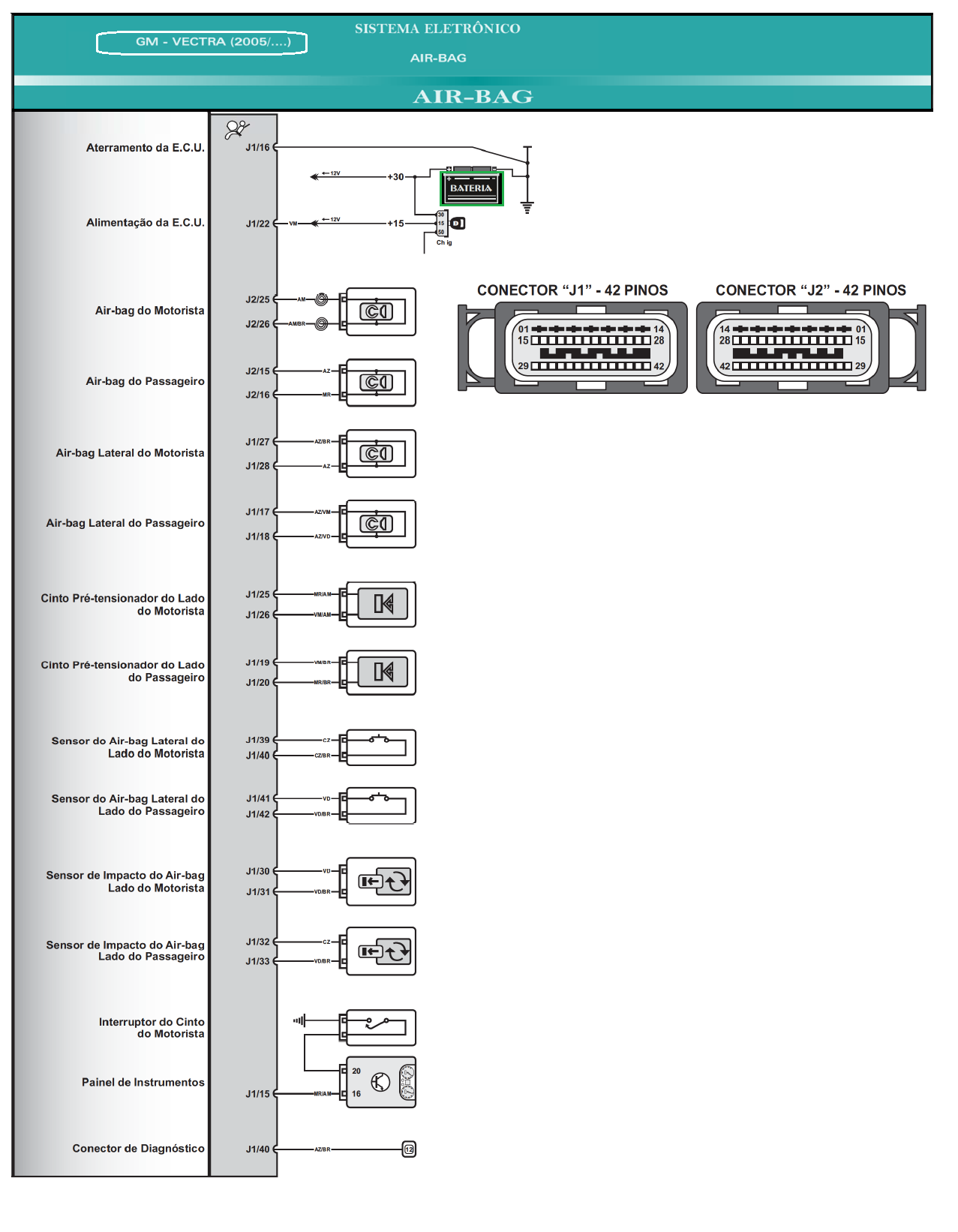 Diagrama Air Bag Vectra 07