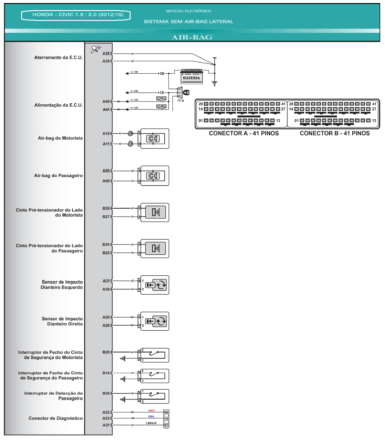 Diagrama Air Bag Civic 12-15