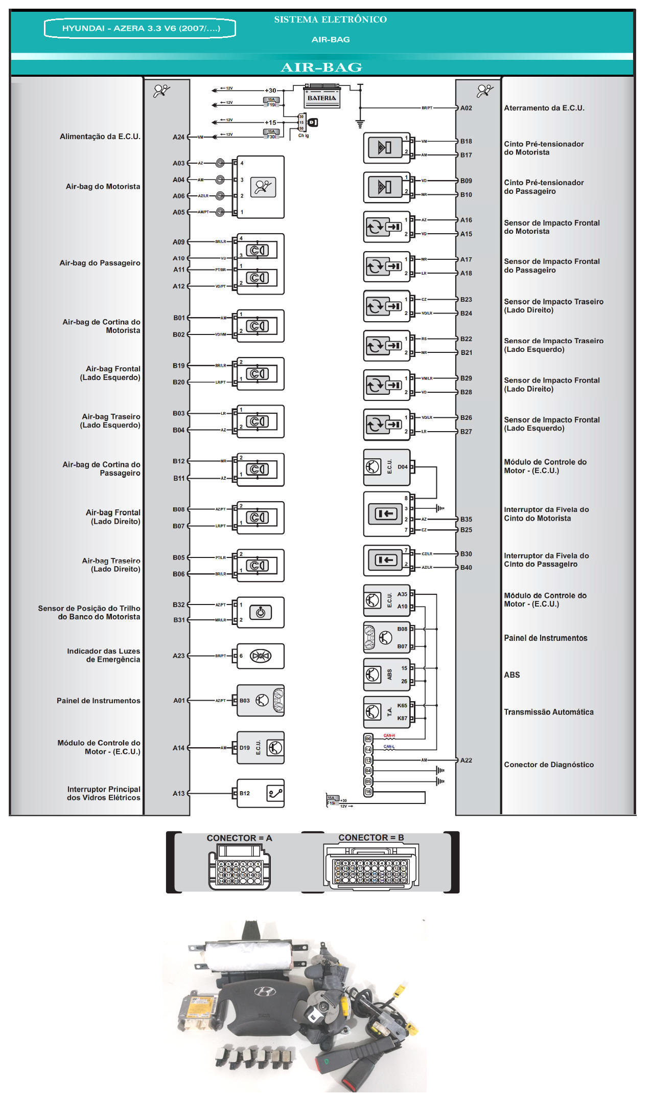Diagrama Air Bag Azera 07