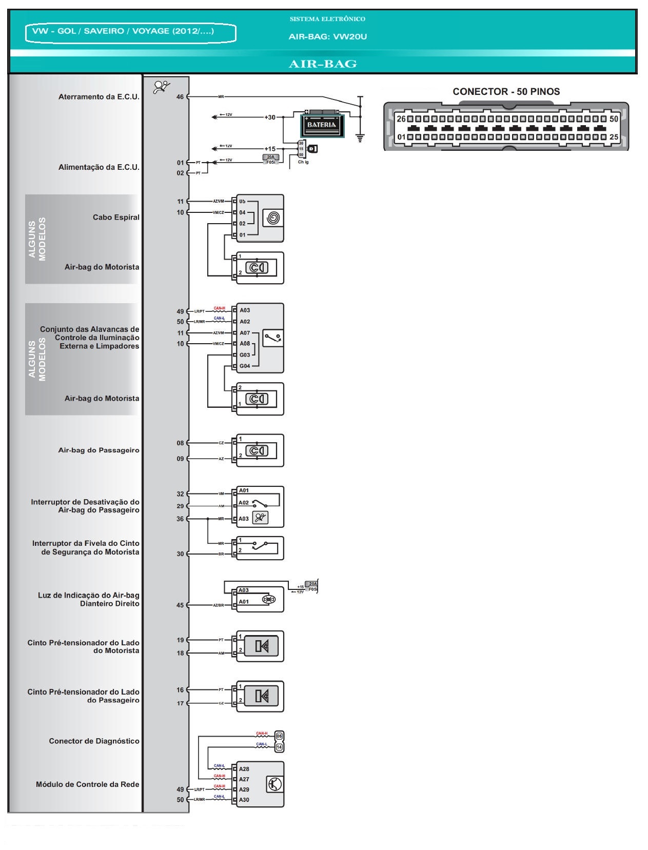 Diagrama Air Bag GOL G6