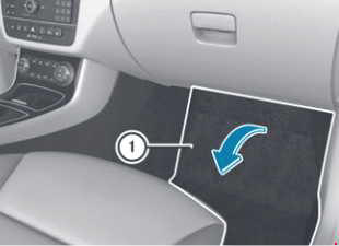 Diagrama de fus�veis Mercedes-Benz Classe B (W242, W246)