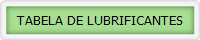 TABELA DE LUBRIFICANTES