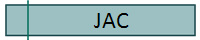 JAC