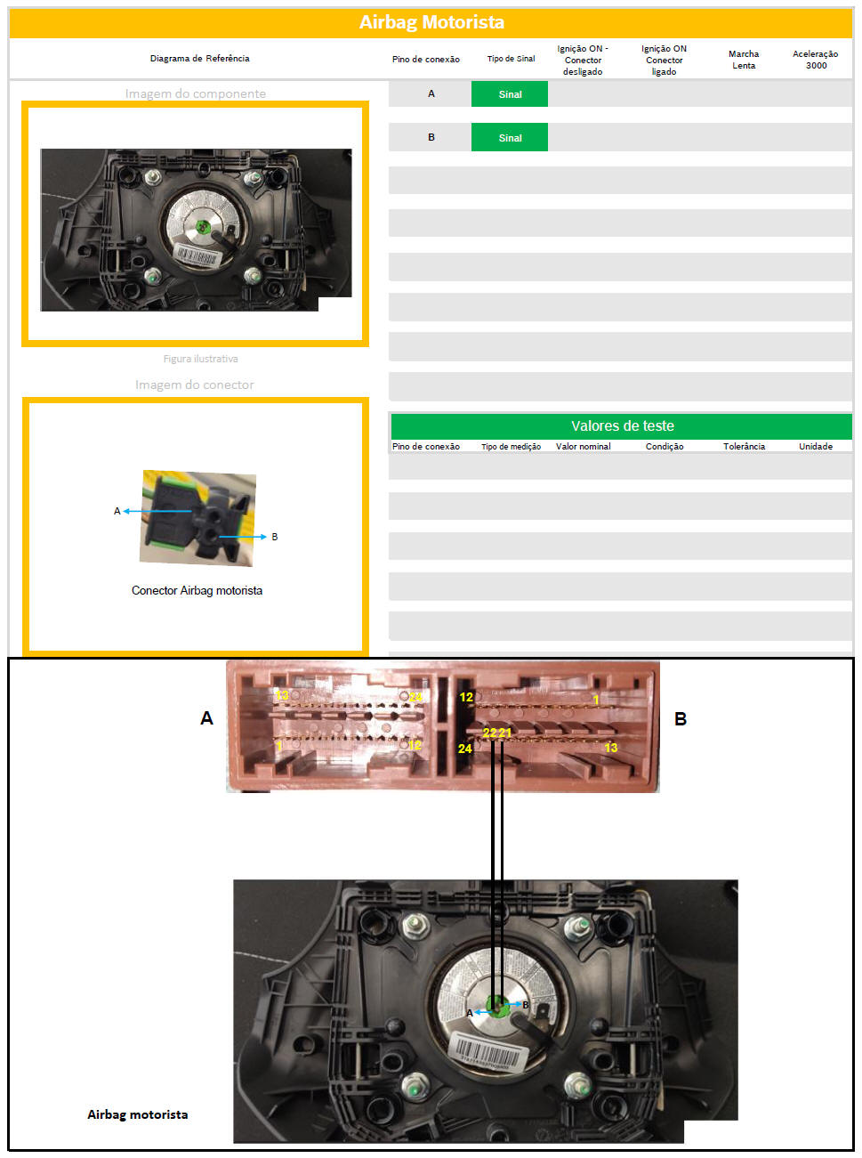 Diagrama Iveco Parte 1