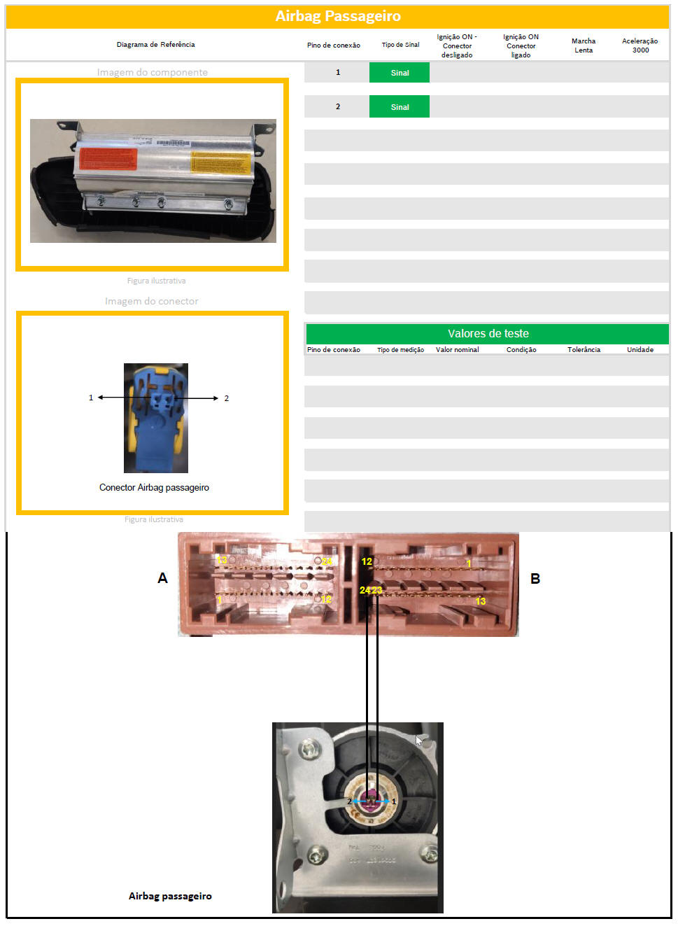 Diagrama Iveco Parte 2