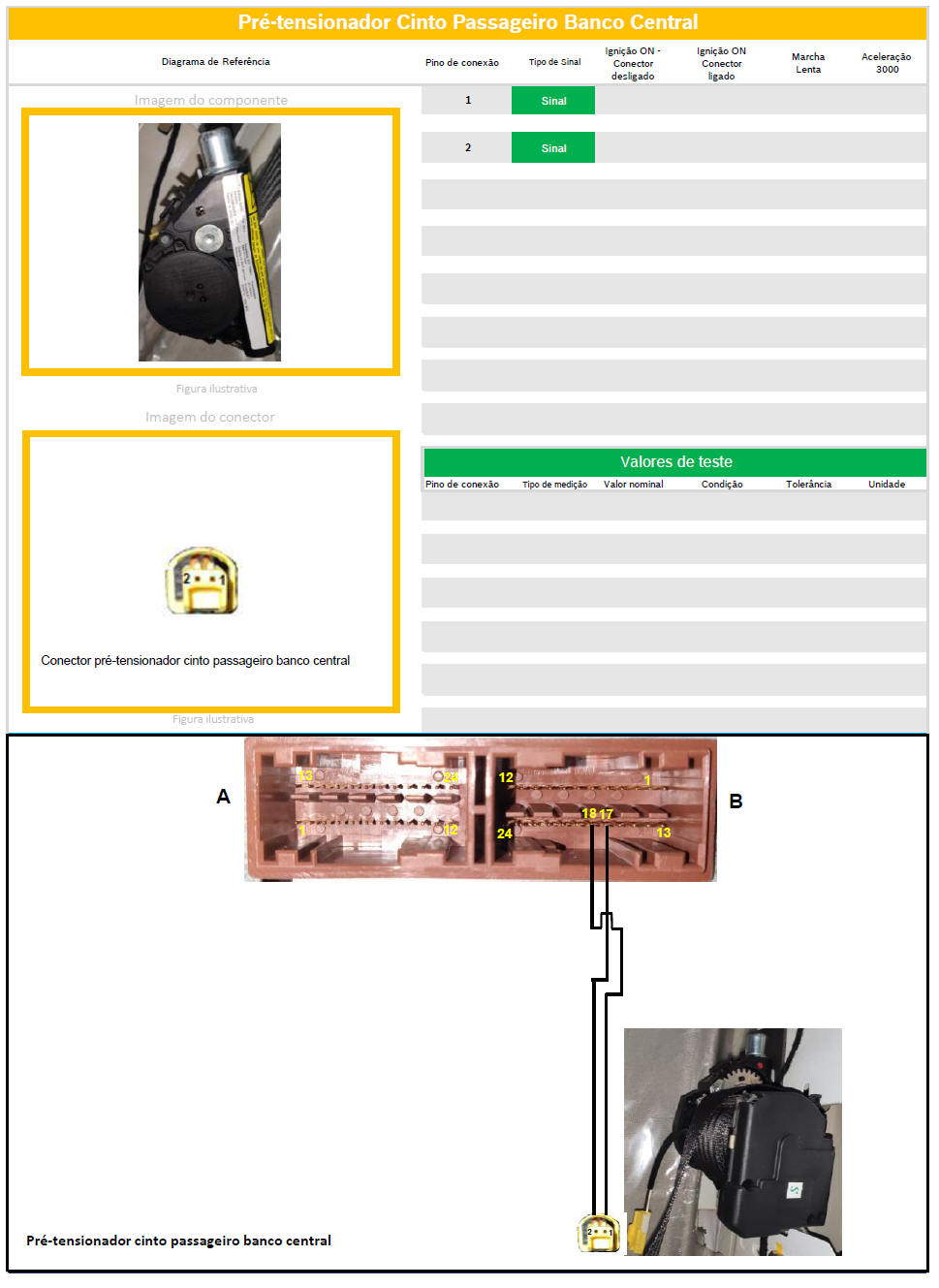 Diagrama Iveco Parte 3