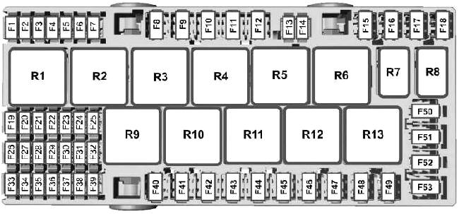 Diagrama da caixa de fus�veis do Ford Transit 2014-2018