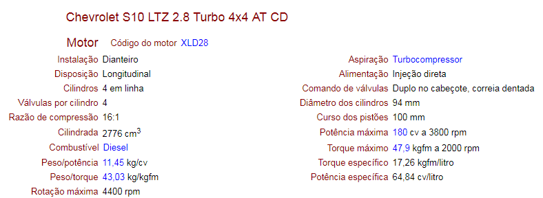 Torque Cabeçote 2
