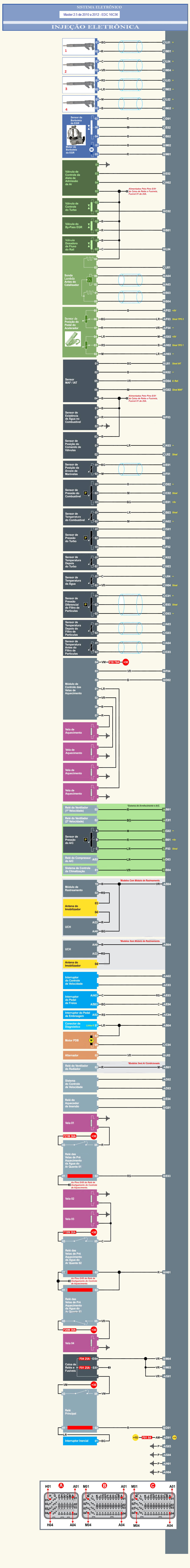Diagrama Elétrico