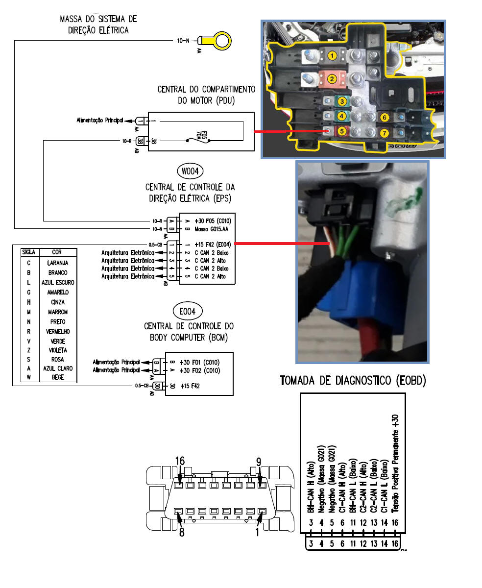 Diagrama FIAT ARGO 18