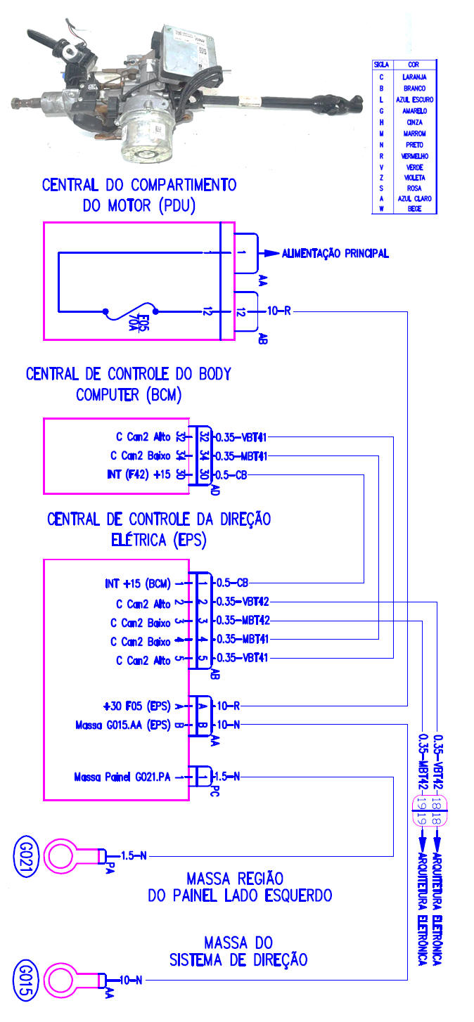 Diagrama FIAT TORO