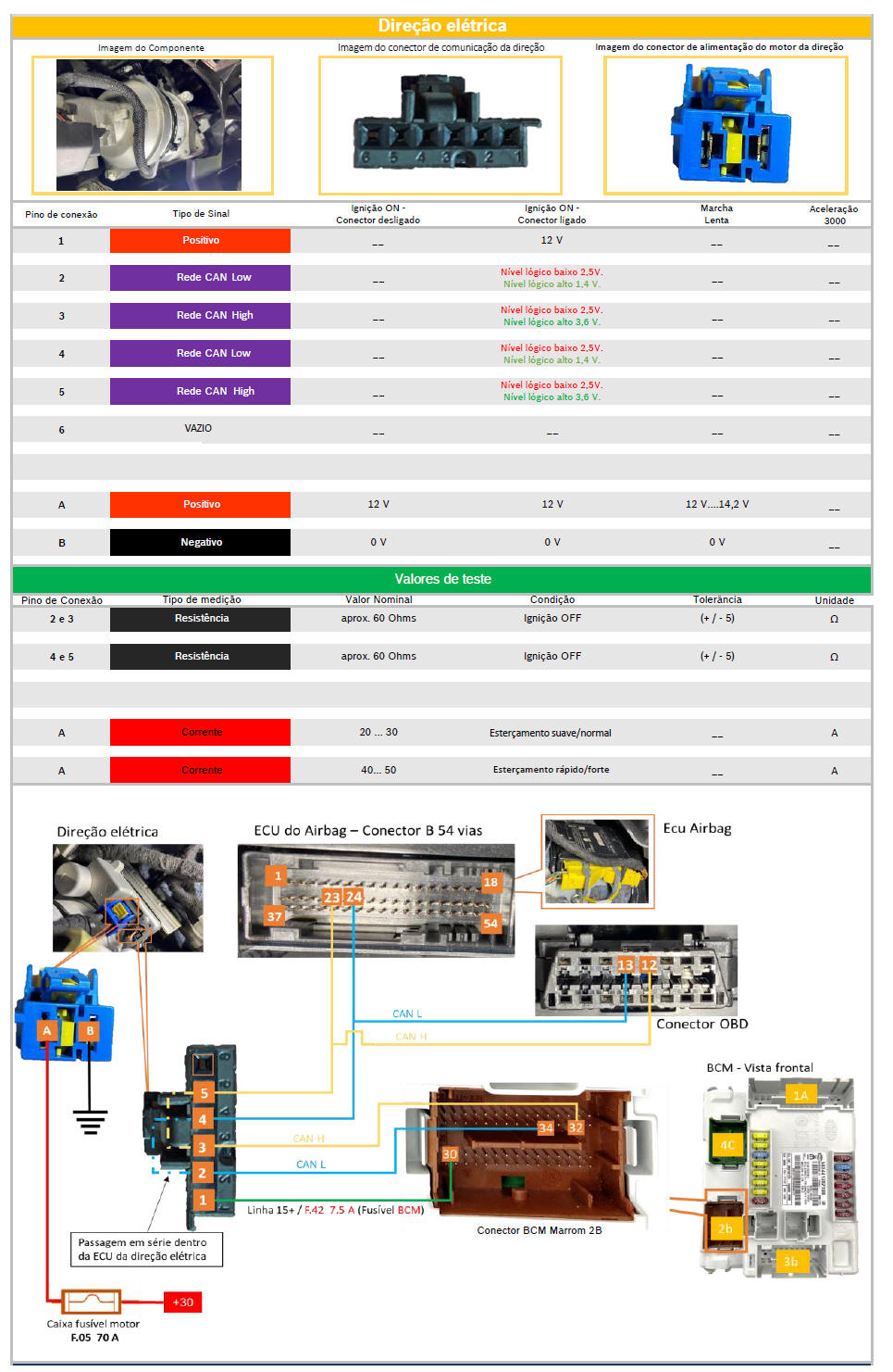 Diagrama FIAT ARGO 1.0 FIREFLY