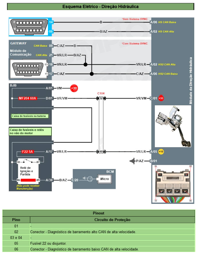 Diagrama KA 19/21