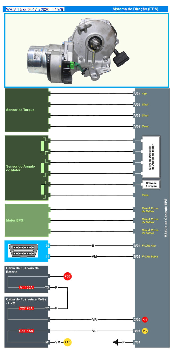Diagrama NEW FIT 06/08
