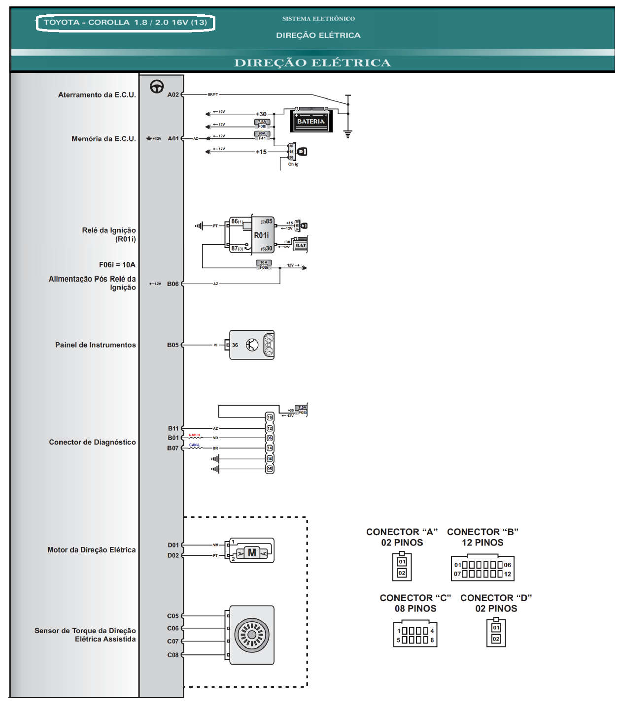 Diagrama Corolla 2010