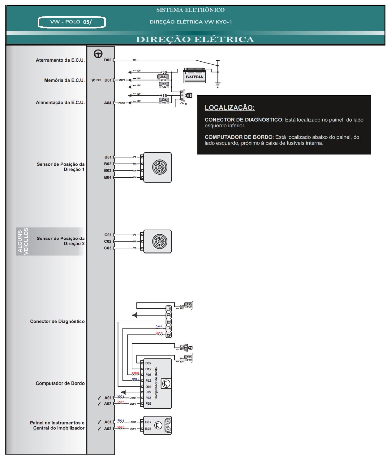 Diagrama VW POLO 1.6