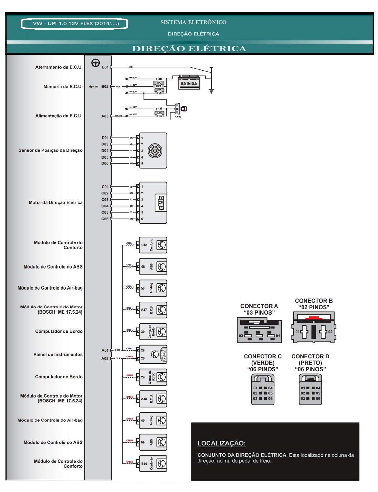 Diagrama VW UP 2014