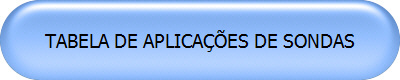 TABELA DE APLICA��ES DE SONDAS
