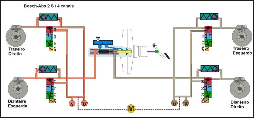 2S4.jpg (42191 bytes)