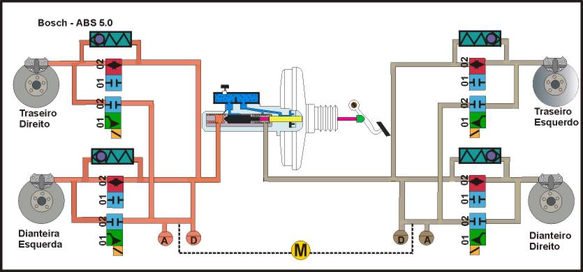 ABS5.0.jpg (45293 bytes)