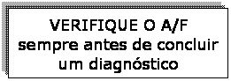 Caixa de texto: VERIFIQUE O A/F sempre antes de concluir um diagn�stico
