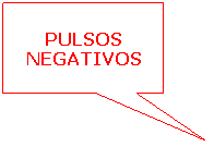 Texto explicativo retangular: PULSOS NEGATIVOS
