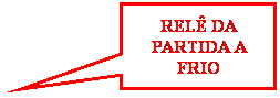 Texto explicativo retangular: REL� DA PARTIDA A FRIO

