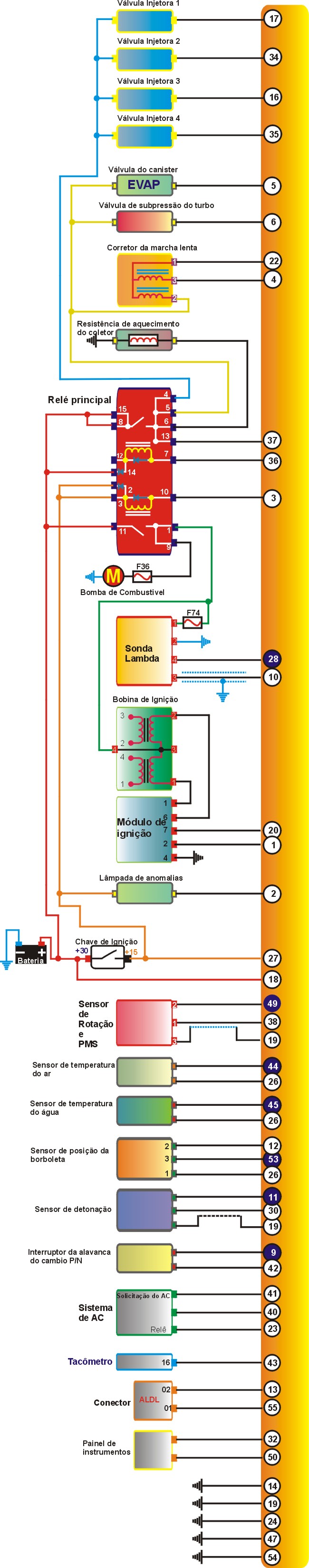 128esqu.jpg (339682 bytes)