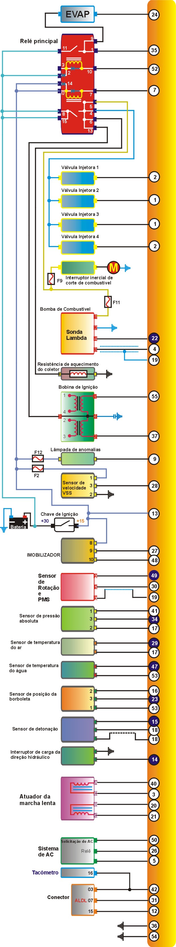 135esqu.jpg (361514 bytes)