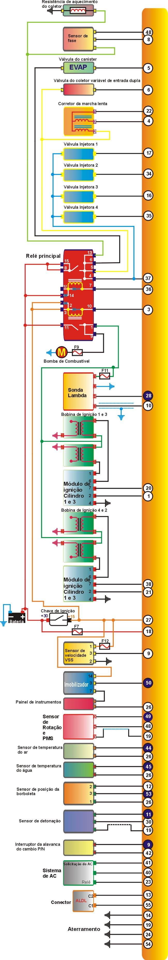 138esquem.jpg (406395 bytes)