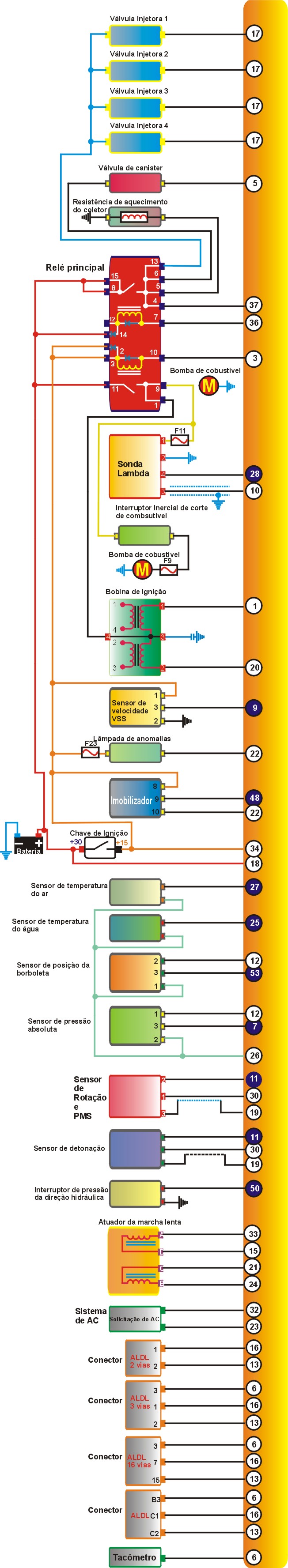 140ESQ.jpg (383326 bytes)