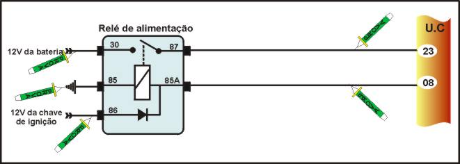 3012.jpg (19938 bytes)