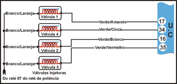 fiat7.jpg (28245 bytes)