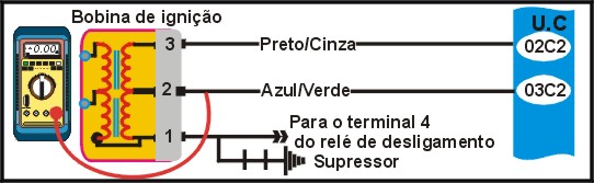 91eedfvc.jpg (32102 bytes)