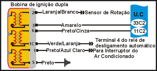 94ggb.jpg (41325 bytes)
