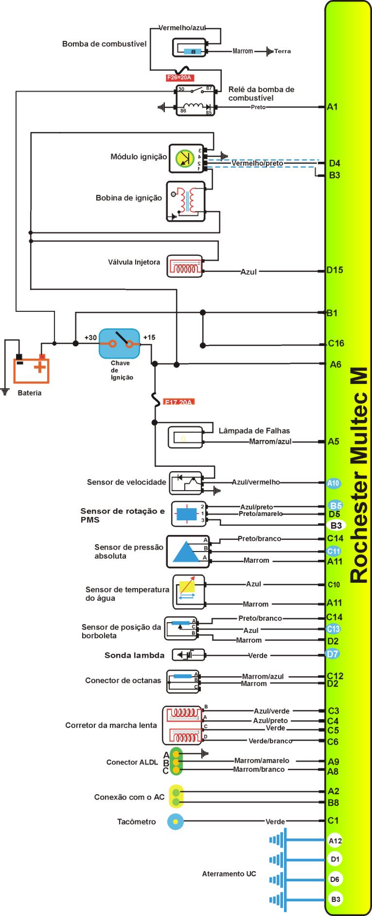 CORSA.jpg (157426 bytes)
