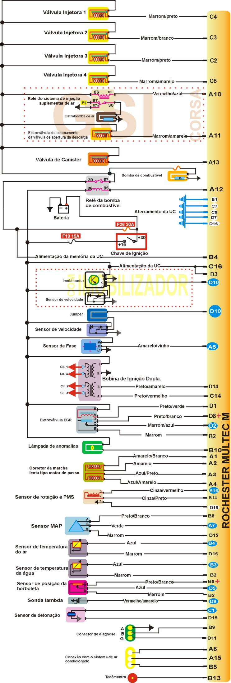CORSAGSI.jpg (234954 bytes)