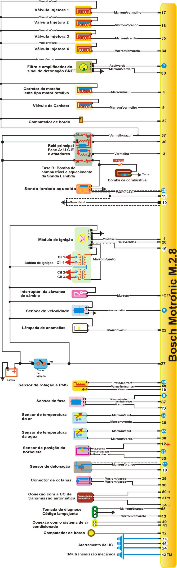 Calibra.jpg (234680 bytes)
