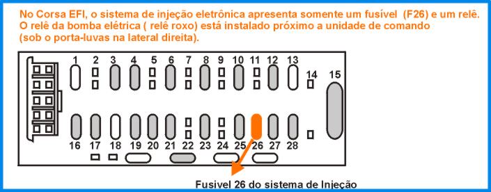 Corsa1.jpg (38953 bytes)