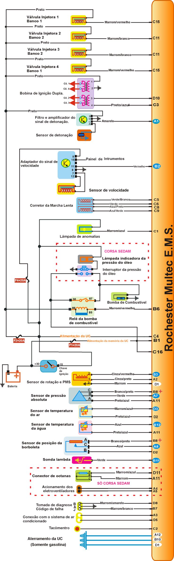 Corsa16.jpg (230069 bytes)