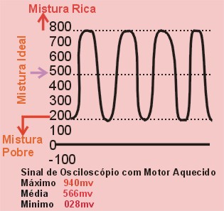 Dica2.jpg (27867 bytes)