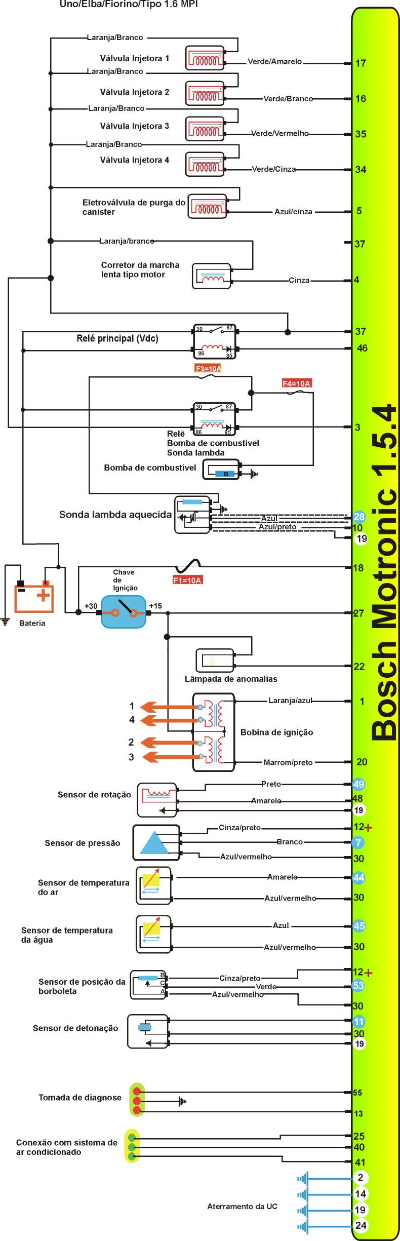 FIAT16.jpg (310609 bytes)