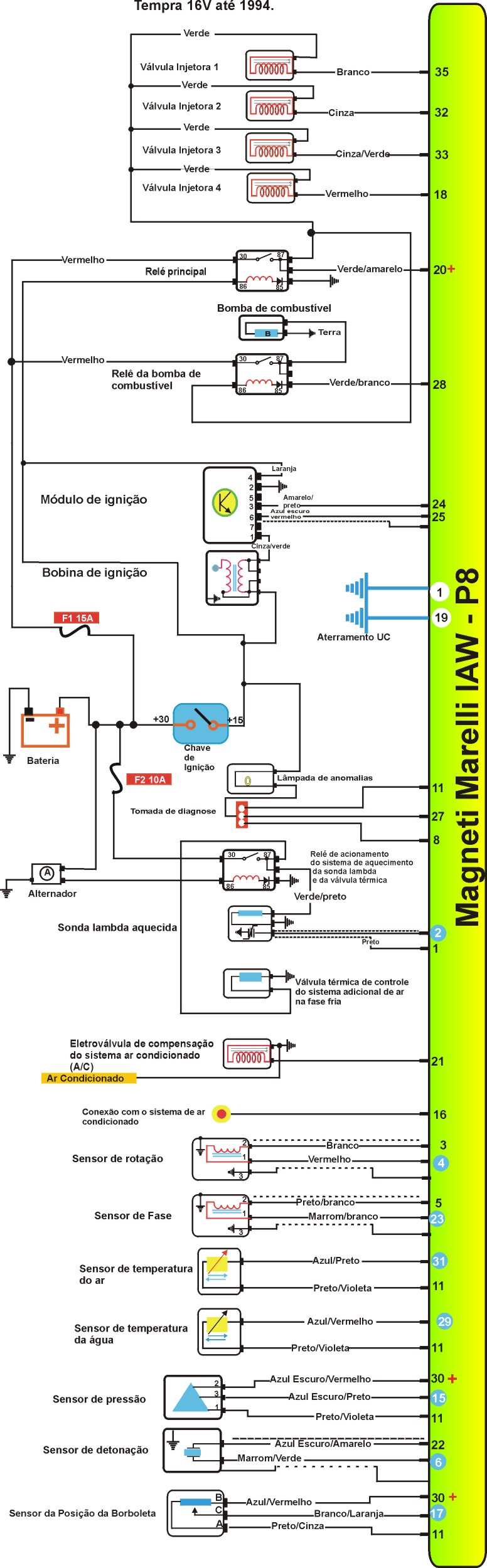 IAWP8.jpg (328222 bytes)