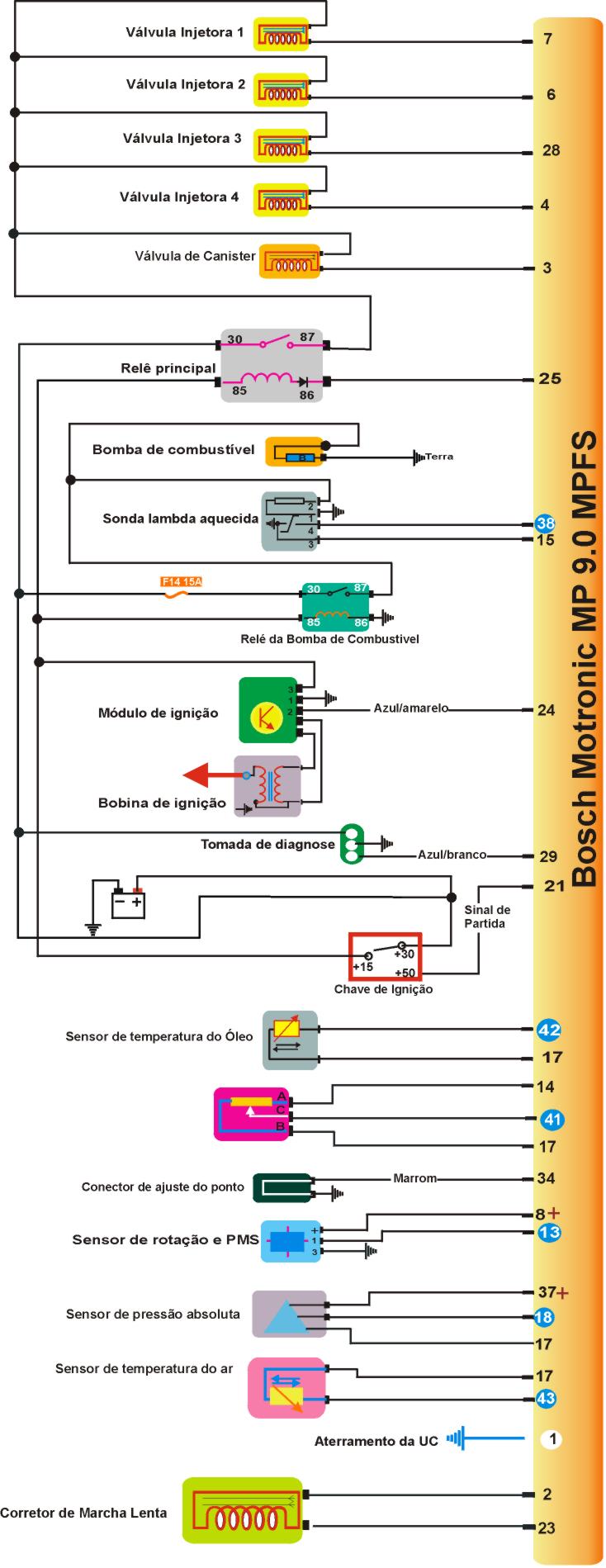 KOMBI.jpg (153042 bytes)