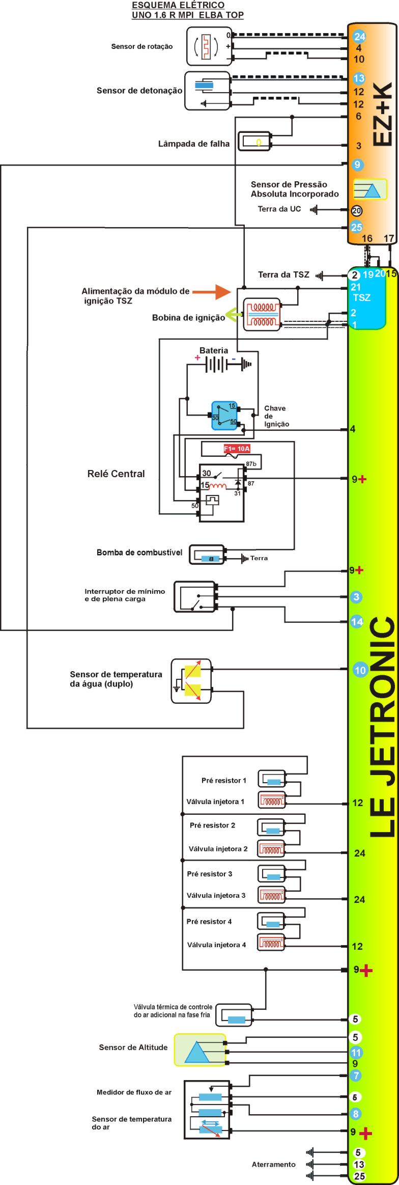 LE2.jpg (180436 bytes)
