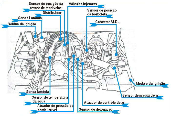 LOC240.jpg (112906 bytes)
