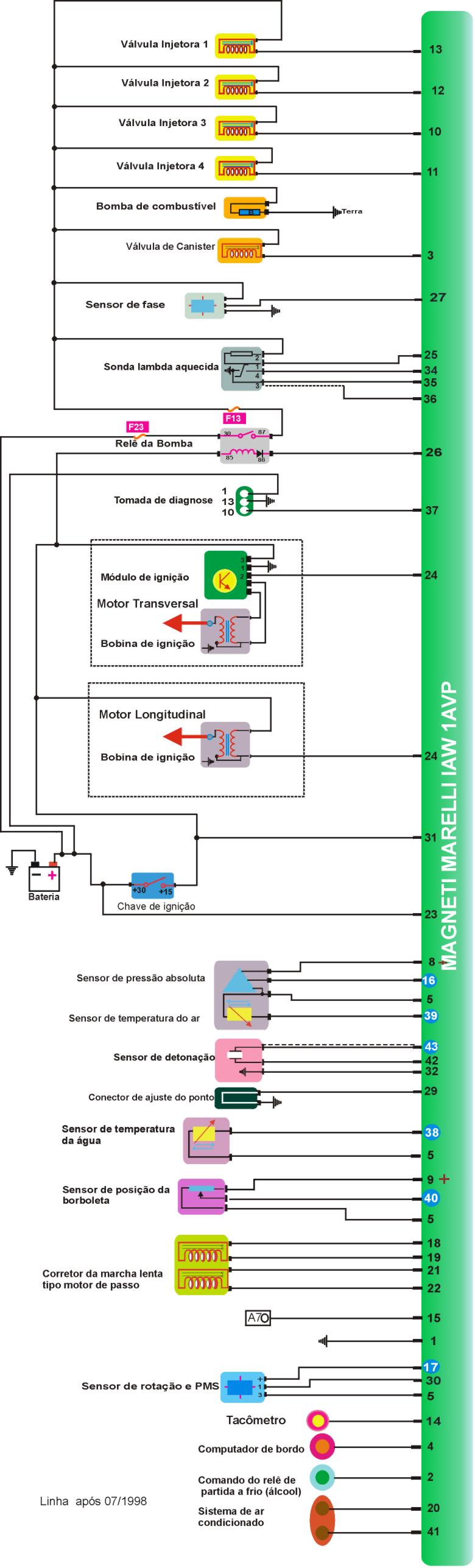 Mi 7-98.jpg (197340 bytes)