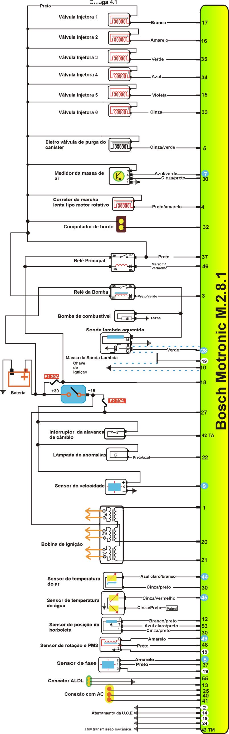 Omega4.jpg (248408 bytes)