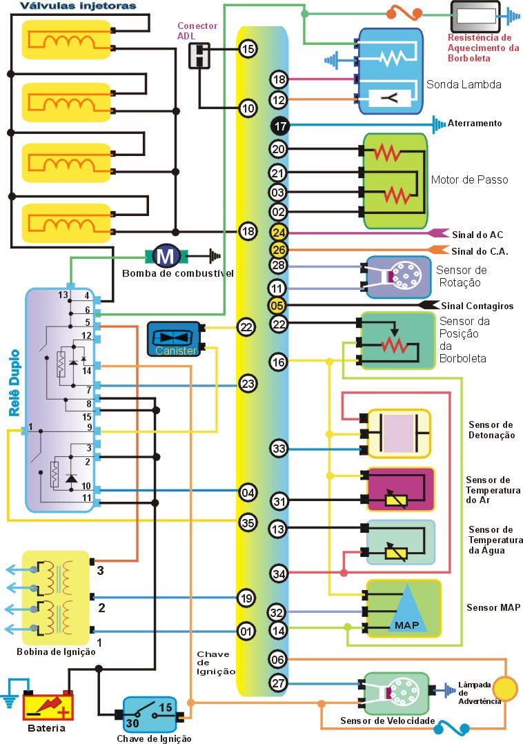 PE 405.jpg (207603 bytes)