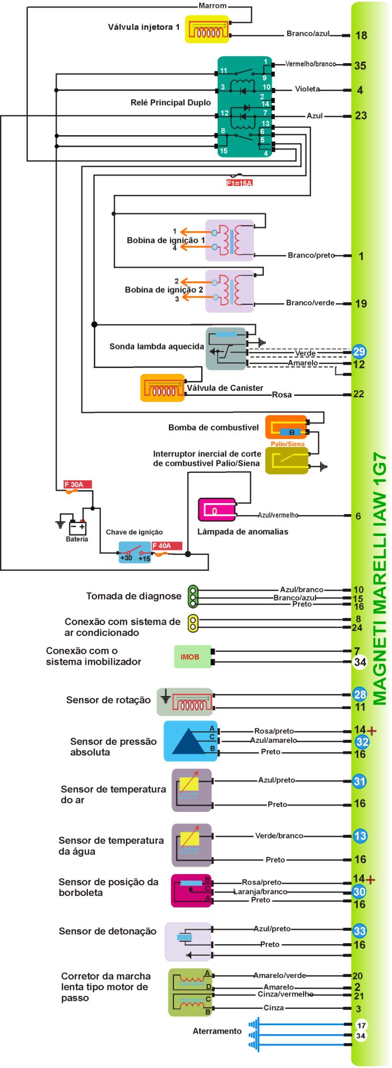 P�lio11.jpg (197696 bytes)